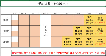 20（木）.21（金）ご予約状況